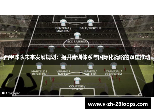 西甲球队未来发展规划：提升青训体系与国际化战略的双重推动