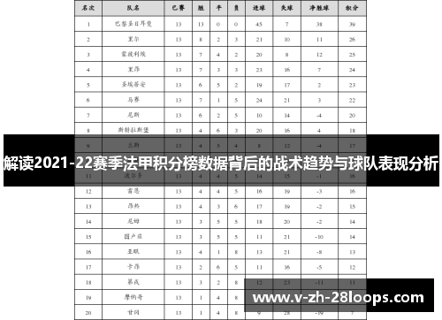 解读2021-22赛季法甲积分榜数据背后的战术趋势与球队表现分析