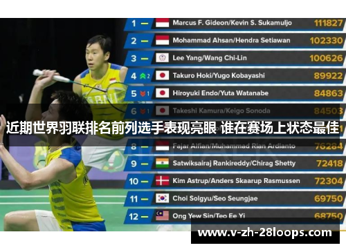 近期世界羽联排名前列选手表现亮眼 谁在赛场上状态最佳