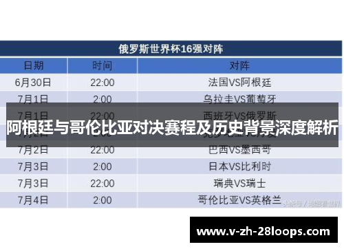 阿根廷与哥伦比亚对决赛程及历史背景深度解析