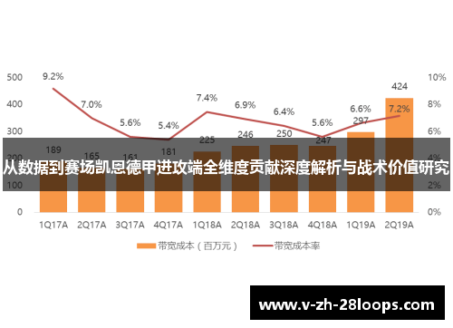 从数据到赛场凯恩德甲进攻端全维度贡献深度解析与战术价值研究 从数据到赛场凯恩德甲进攻端全维度贡献深度解析与战术价值研究